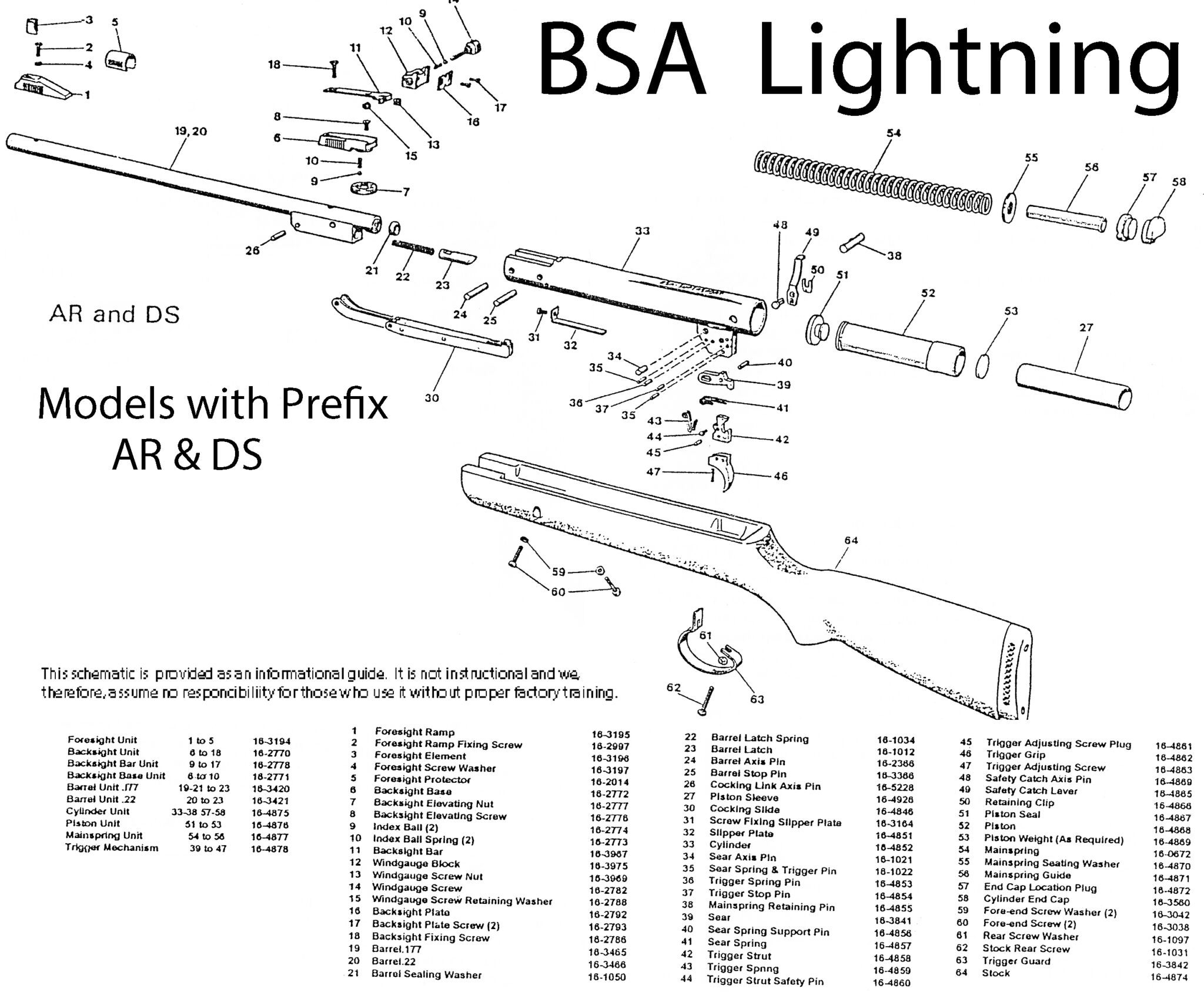 BSA Air Gun / Air Rifle Schematics. MK Guns