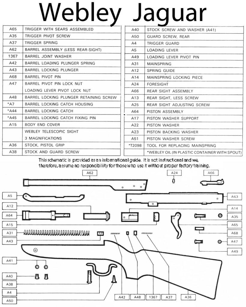 Webley Schematics.