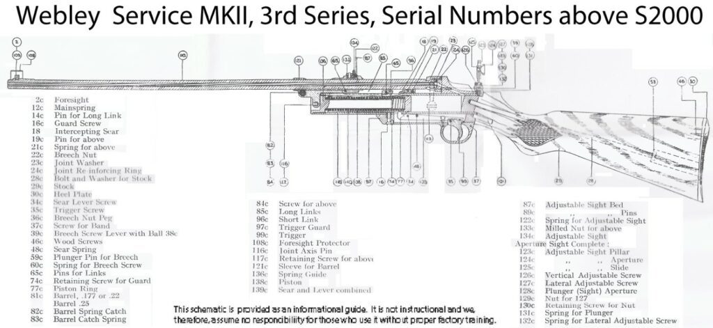Webley Schematics.