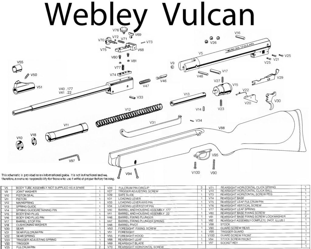 Webley Schematics.